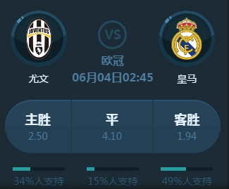 样世